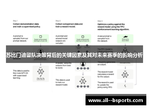 苏比门迪留队决策背后的关键因素及其对未来赛季的影响分析 苏比门迪留队决策背后的关键因素及其对未来赛季的影响分析