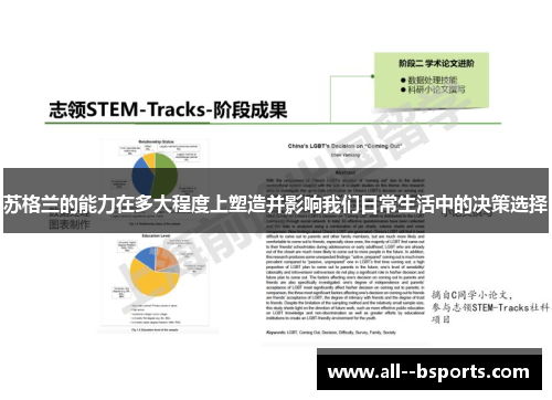 苏格兰的能力在多大程度上塑造并影响我们日常生活中的决策选择 苏格兰的能力在多大程度上塑造并影响我们日常生活中的决策选择