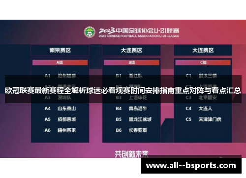 欧冠联赛最新赛程全解析球迷必看观赛时间安排指南重点对阵与看点汇总