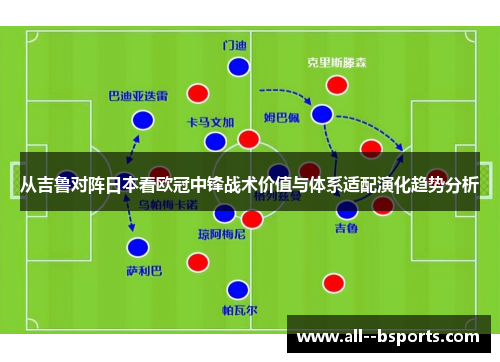 从吉鲁对阵日本看欧冠中锋战术价值与体系适配演化趋势分析 从吉鲁对阵日本看欧冠中锋战术价值与体系适配演化趋势分析