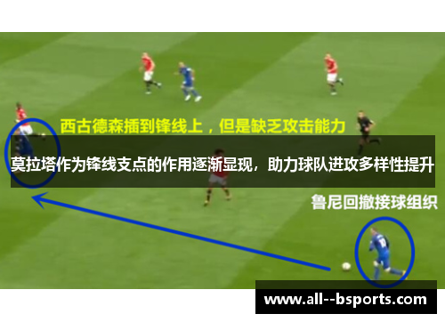 莫拉塔作为锋线支点的作用逐渐显现，助力球队进攻多样性提升