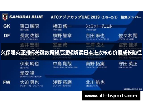 久保建英亚洲杯关键数据背后逻辑解读日本进攻核心价值成长路径 久保建英亚洲杯关键数据背后逻辑解读日本进攻核心价值成长路径