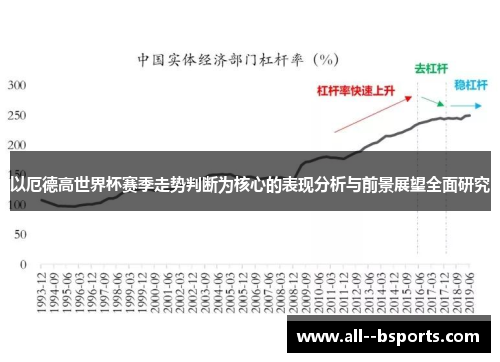 以厄德高世界杯赛季走势判断为核心的表现分析与前景展望全面研究 以厄德高世界杯赛季走势判断为核心的表现分析与前景展望全面研究