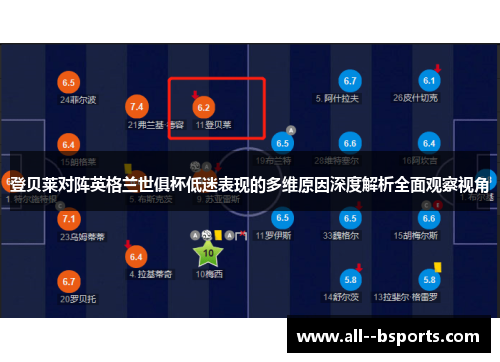 登贝莱对阵英格兰世俱杯低迷表现的多维原因深度解析全面观察视角